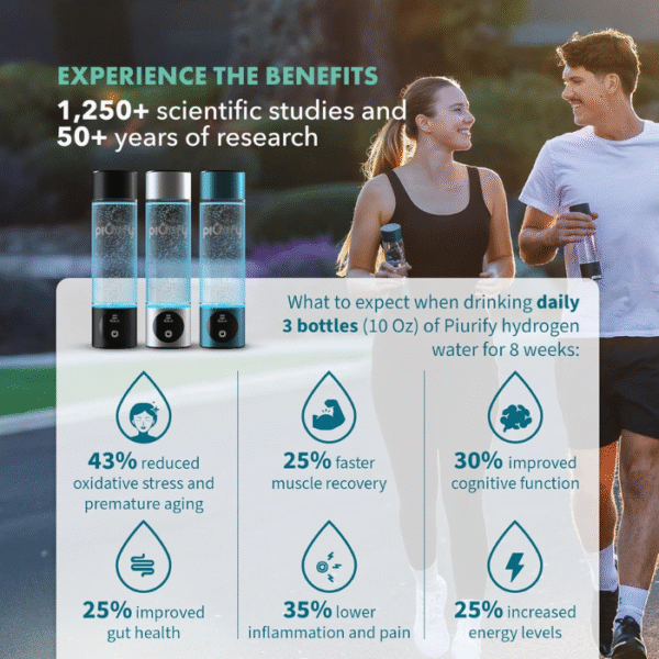 Second image of Hydrogen Water Bottle Generator - Up to 4100+ PPB Concentration - SPE/PEM Technology - Certified H2 Generator - Portable Athletic Performance & Hydration System - 6-Hour Hydrogen Retention (Black)