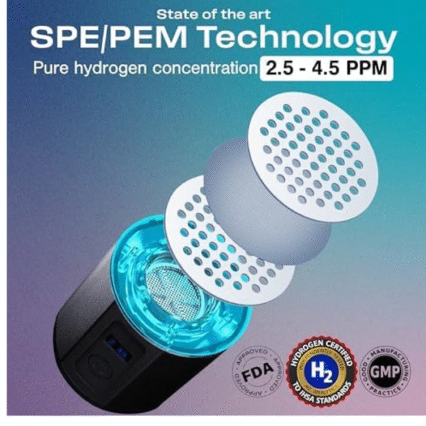 Second image of Echo Go+ Hydrogen Water Bottle - Molecular Hydrogen Up to 4.5PPM - SPE & PEM Hydrogen Water Generator - Alternative to Hydrogen Water Pitcher
