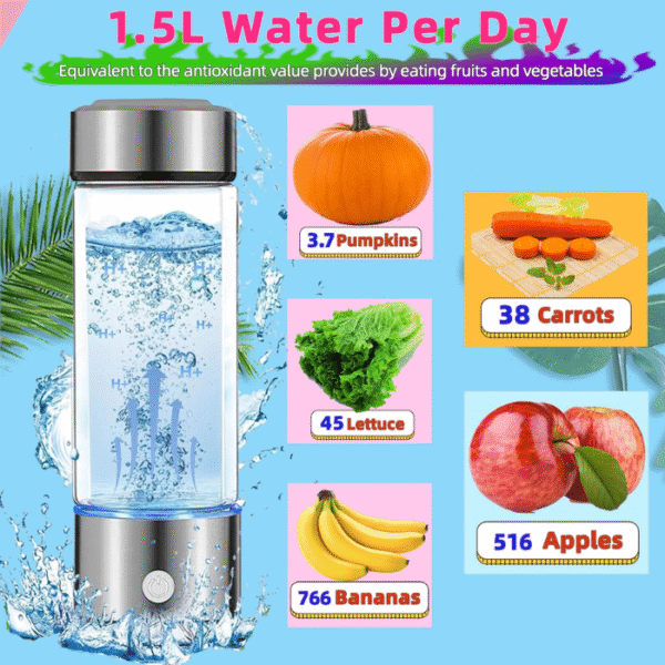 Second image of Hydrogen Water Bottle Generator, Portable Hydrogen Water Ionizer Machine Rechargeable,Hydrogen Rich Water Glass Health Cup for Travel 420ml Gift for Friends/Women/Men/Mom/Father/Grandpa/Grandma