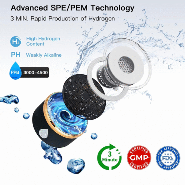 Second image of Hydrogen Water Bottle Generator - Up to 4500+ PPB Concentration - SPE/PEM Technology - Certified H2 Generator - Portable Athletic Performance & Hydration System - 6-Hour Hydrogen Retention