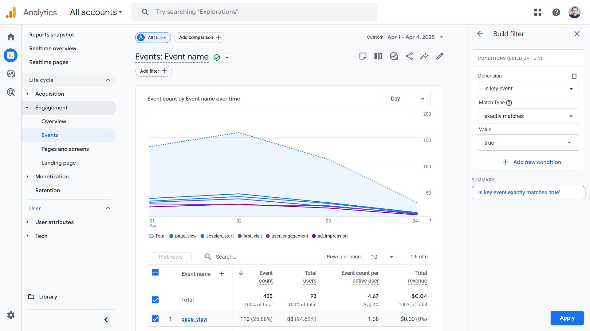 Boost your visibility instantly with our targeted Google Ads campaigns. We craft high-converting ads that drive qualified traffic, generate leads, and maximize your ROI.