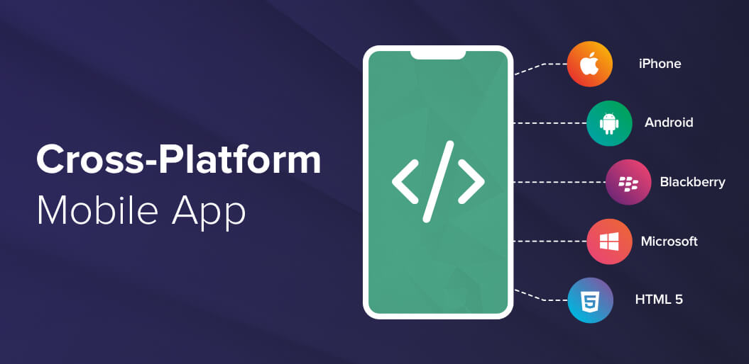 Scalable mobile applications for iOS & Android, crafted with a focus on performance and user experience.